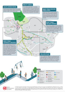 the-linq-at-beauty-world-bukit-timah-ura-master-plan-2-2019-singapore